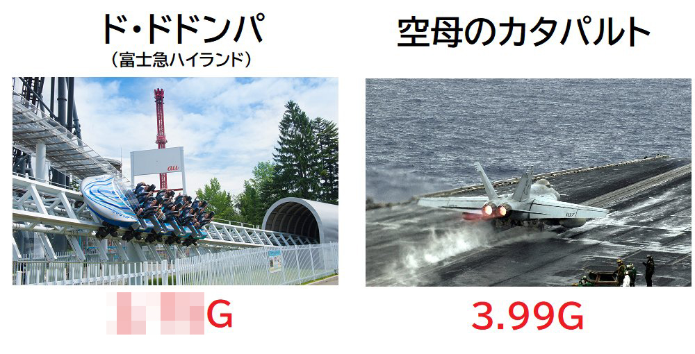 富士急ハイランド「ド・ドドンパ」で4人骨折 → ド・ドドンパの加速度がこちら…