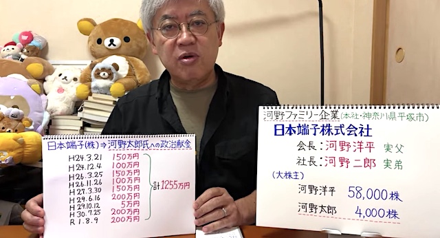 【動画】篠原常一郎さん「簡単に言うと、河野太郎大臣の問題はこういうことですねえ…」