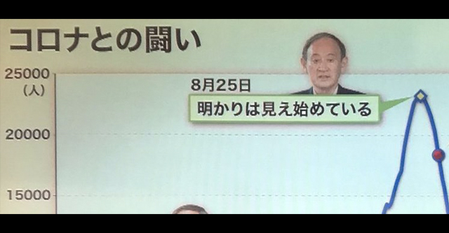 菅総理(8/25)「明かりはハッキリと見え始めている」→ サンモニ「どこに明かりが？」、坂上「どういう明かり？」、朝日新聞「明かり、国民には見えない」→ 結果…
