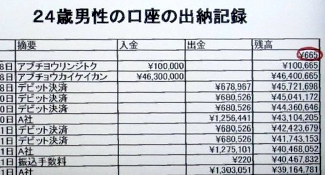 【残高665円】阿武町男性(24)の出納記録、公開される… 10日間で全額を使い切ったと主張