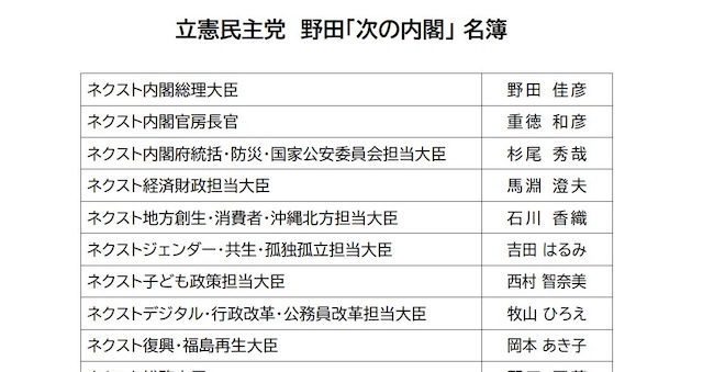 立憲・泉健太議員「野田『次の内閣』が決定！一覧表です！」→ 反応『何の意味があるの？これ…』