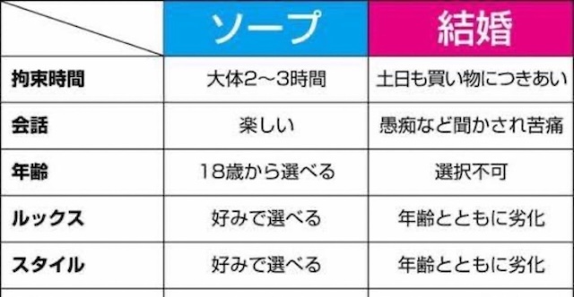 [Topic]人妻「すごく面白いですね笑」